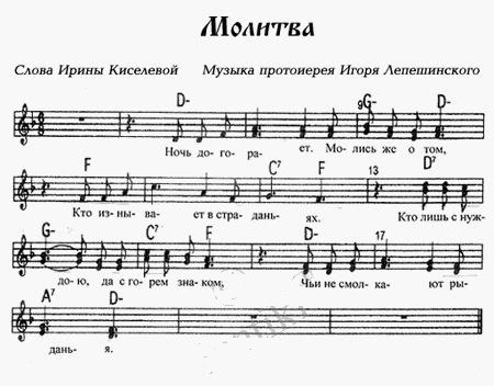 Поздравления с Пасхой подруге в прозе рекомендации Поздравления с Пасхой подруге в прозе рекомендации